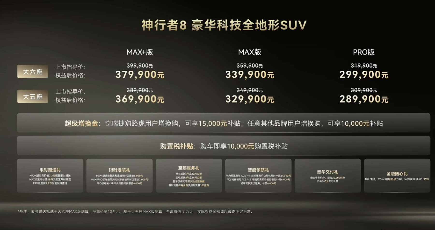 神行者8上市，权益价28.99万起步 ​​​​用的是华为乾崑驾辅！神行者8 ​​