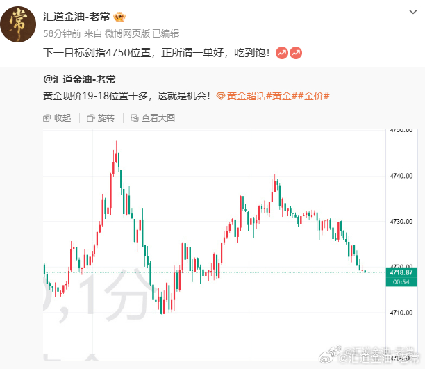 黄金4718位置布局的多单抵达我们的目标4750位置！行情再次证明了我的实力，喊