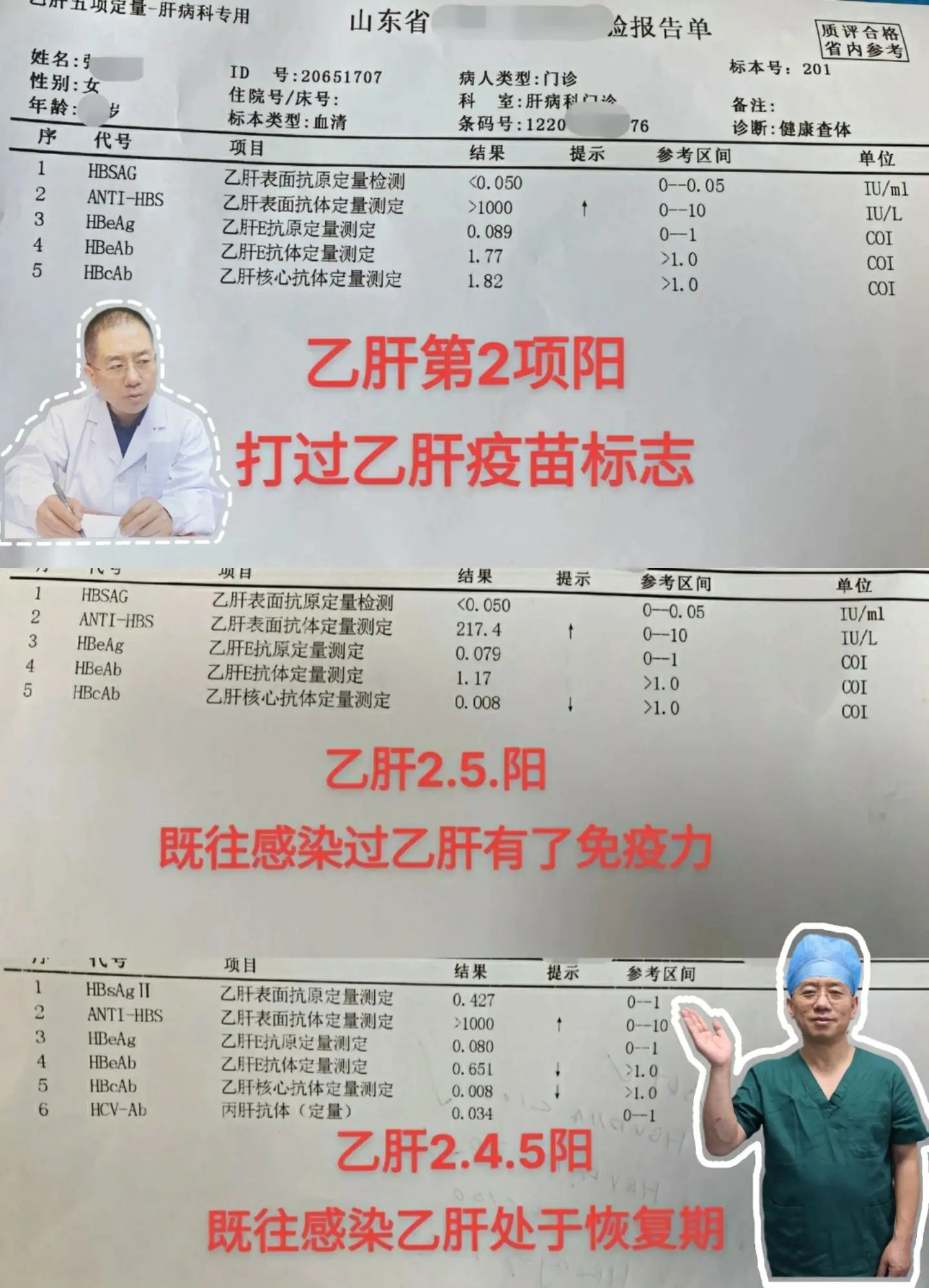 乙肝五项这3种结果，你就偷着乐吧！1.乙肝第2项乙肝表面抗体阳性：如果...