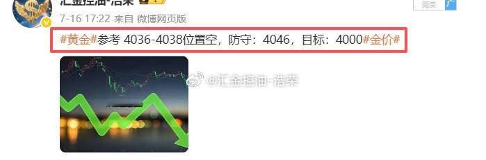 2026.7.16日周四操作记录总结！黄金4027位置多，在4035位置多单止盈