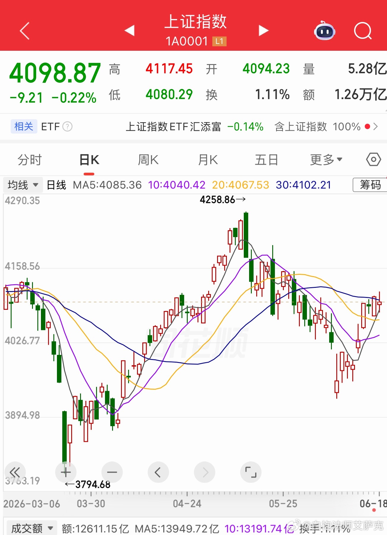 这是真的深V 