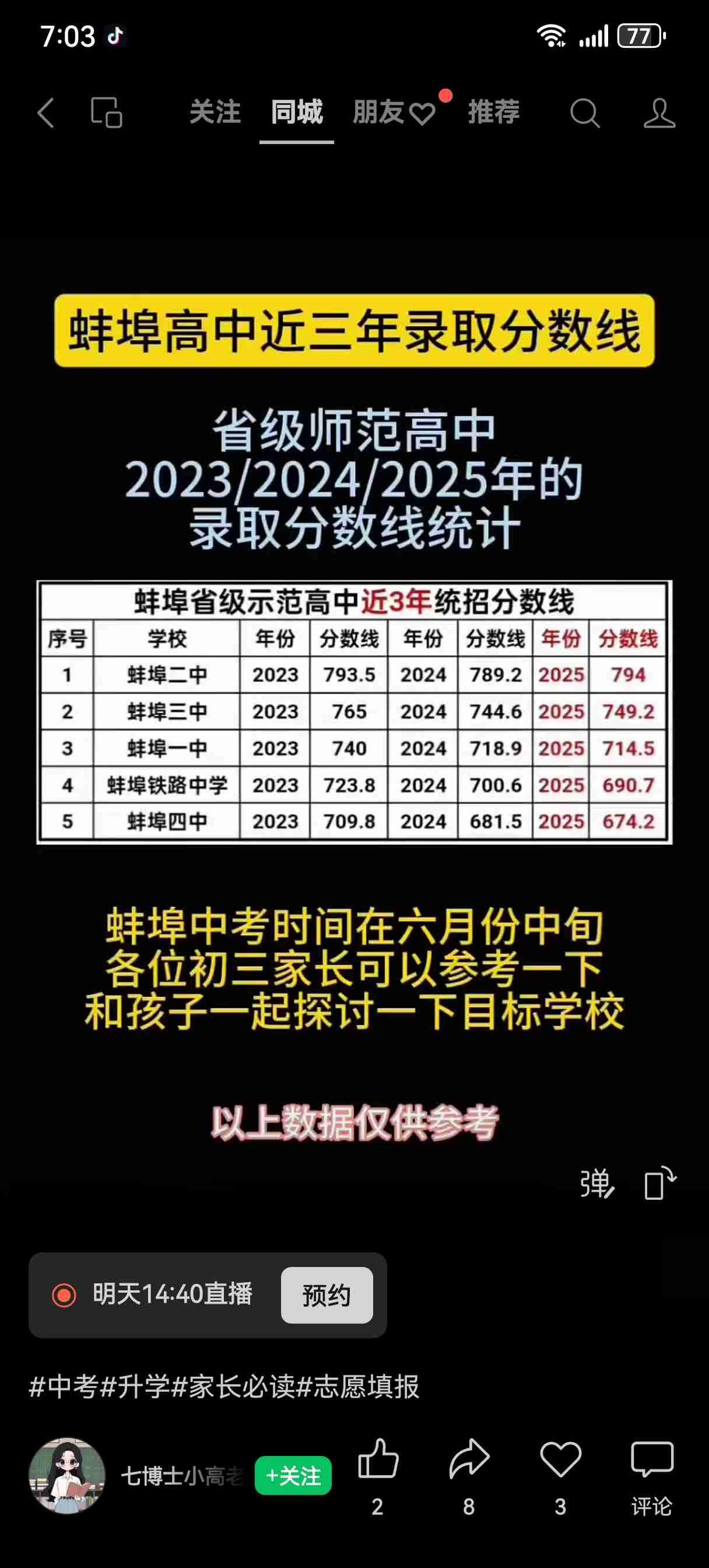 我的今日状态：😁轻松愉快
我这里的天气：☀️晴天