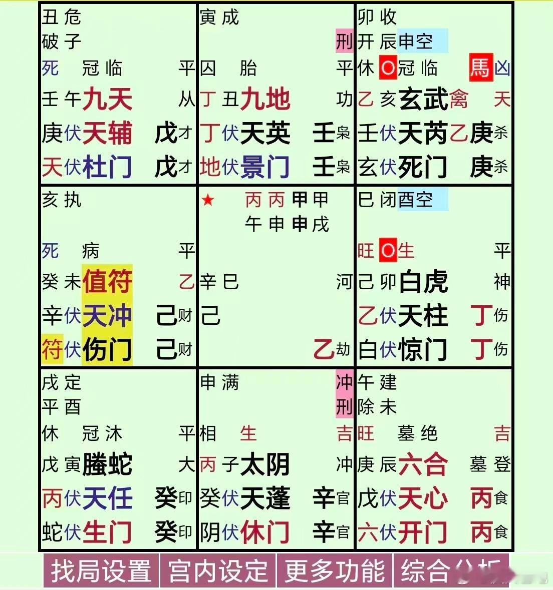 被资助女生浓妆艳抹停助后遭威胁曝光从瓜上看，好心未必能做好事，哎，人性呢！庚女孩