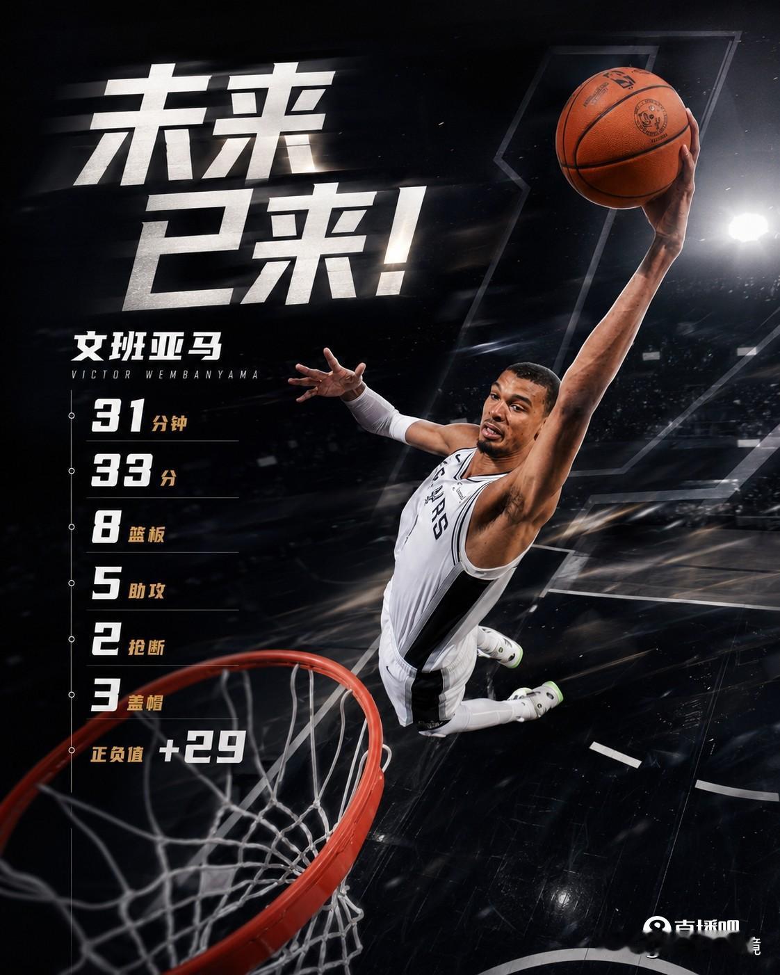 就问还有谁😤？文班亚马33+8+5+2+3，正负值+29打爆雷霆！

西决G4