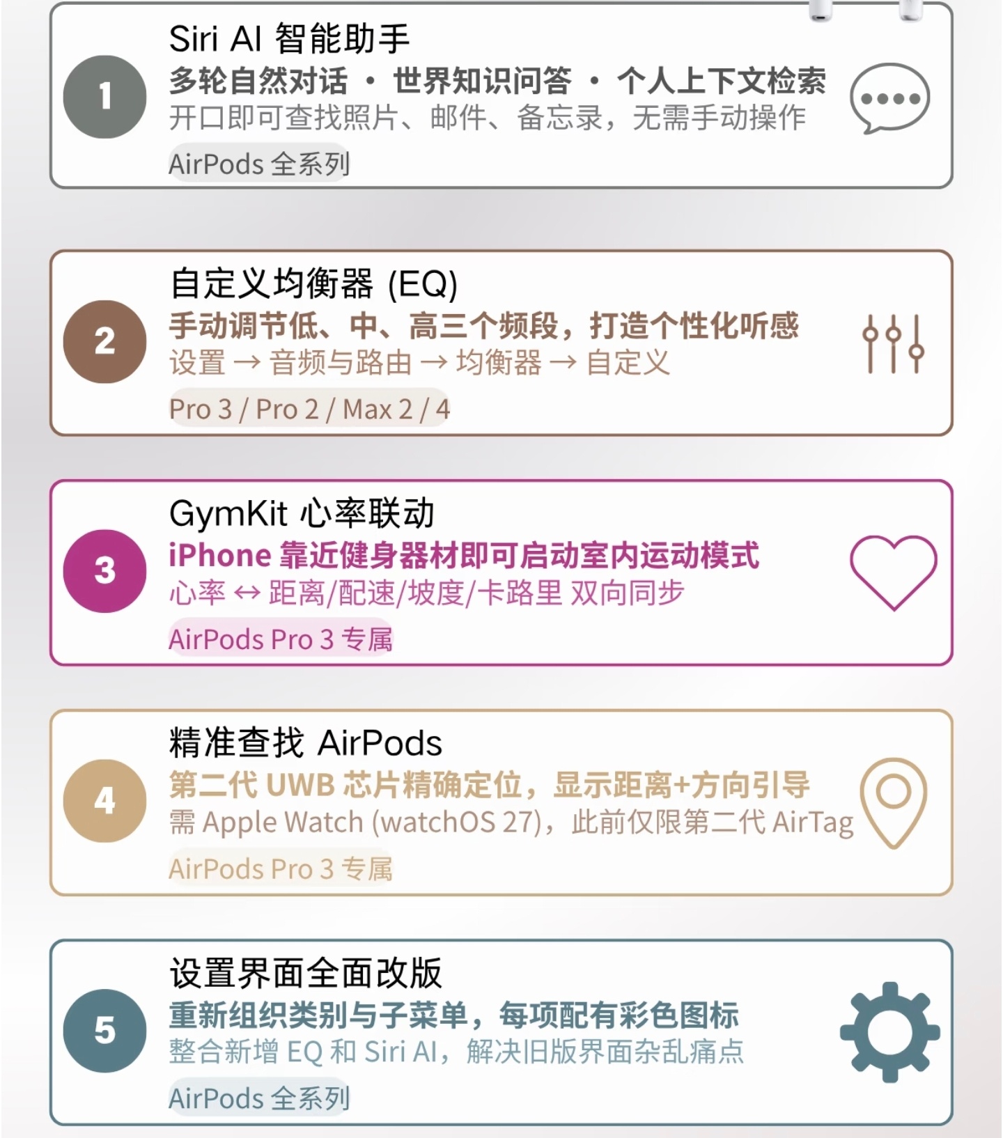 AirPods五大升级好好好，买买买