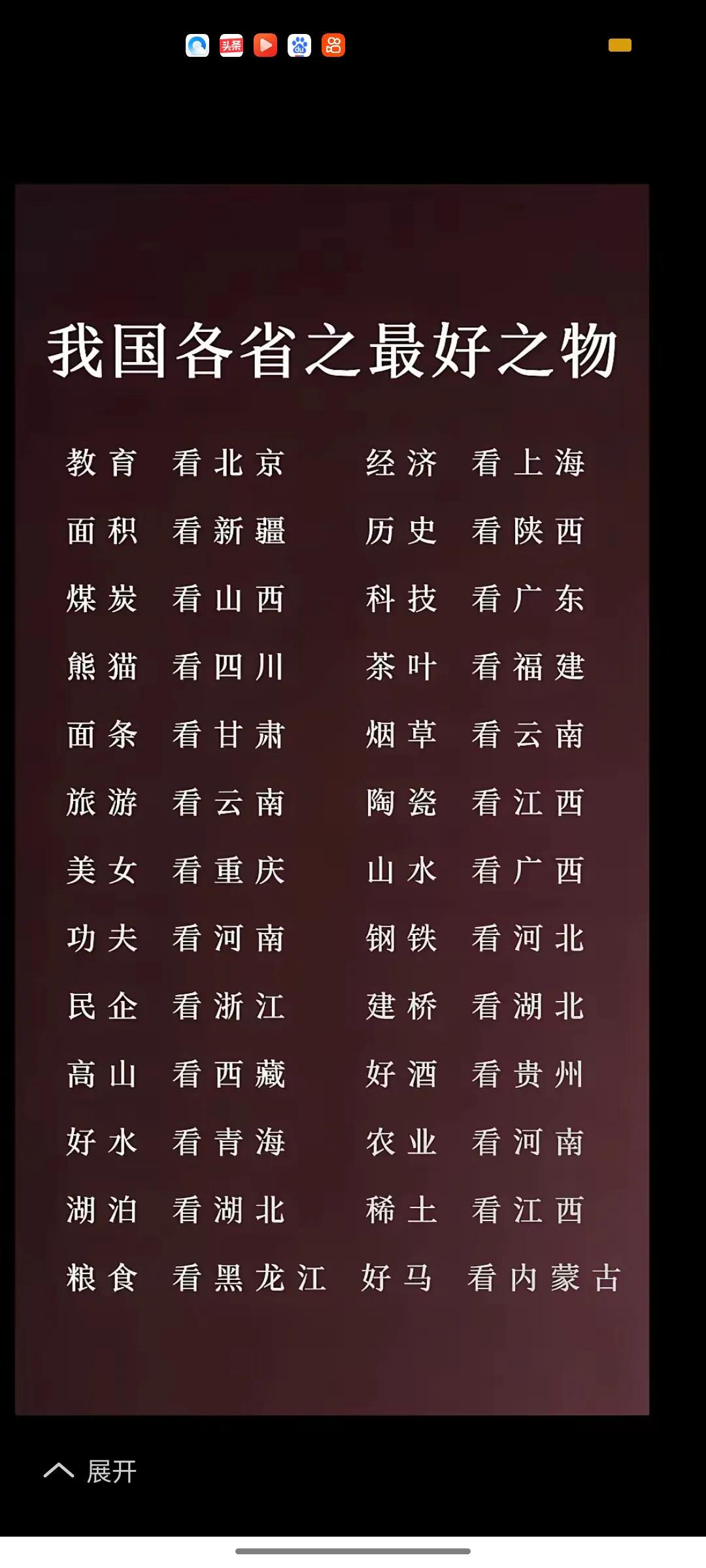 各省最好之物为何缺江苏？！
《我国各省之最好之物》图表中看不到江苏有何最好之物，