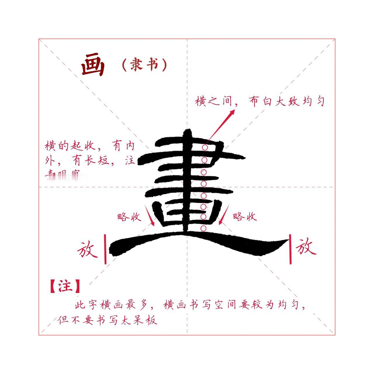 汉代隶书《曹全碑》书法单字创作：画