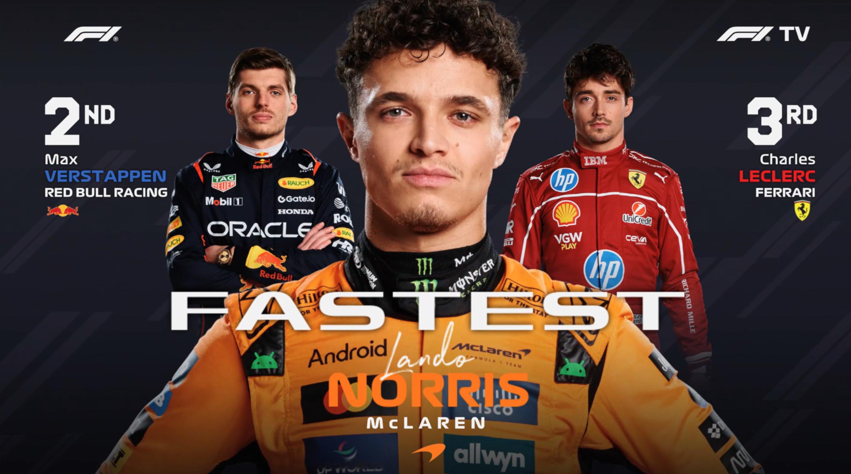 阿布扎比FP1成绩，诺里斯领先维斯塔潘0.008秒！F12025F1阿布扎比大奖