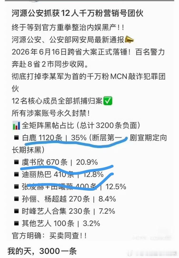 好可怕……据说要蹲好几年我说最近怎么少了那么多yxh