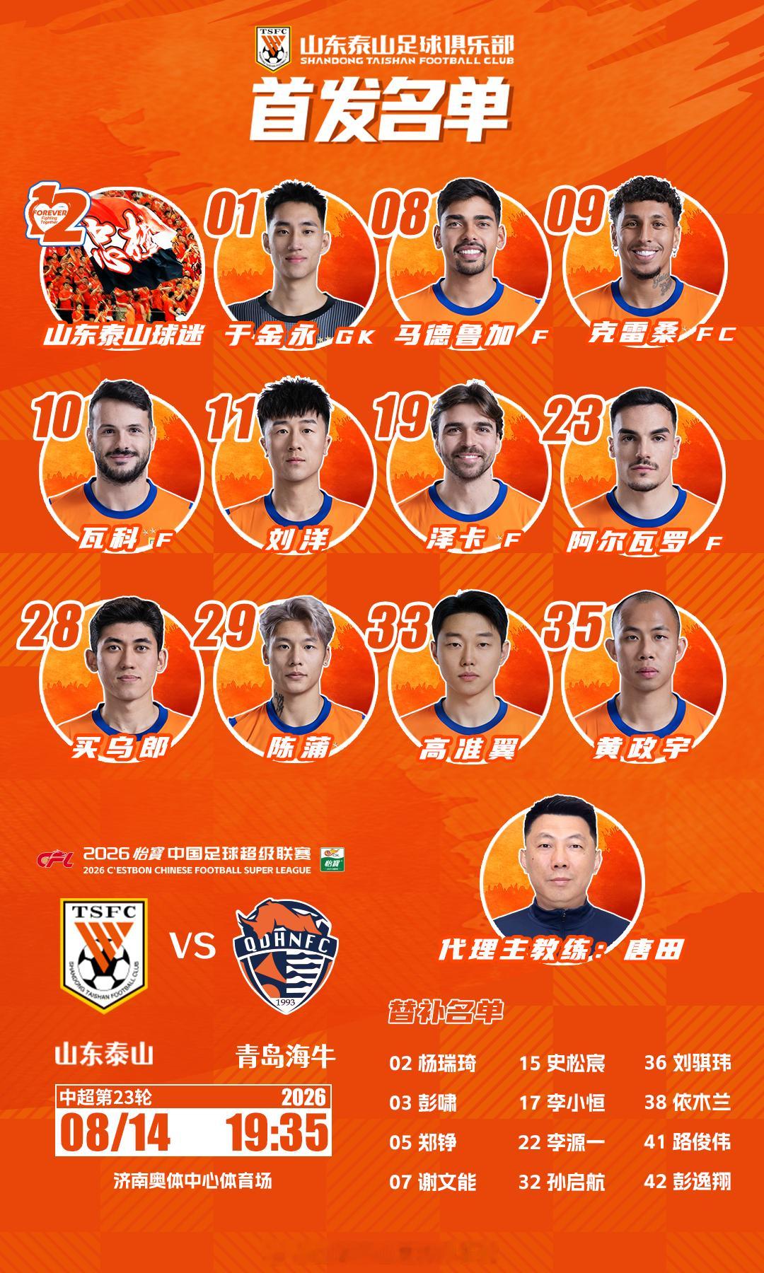 山东泰山今日阵容，加油💪💪💪 