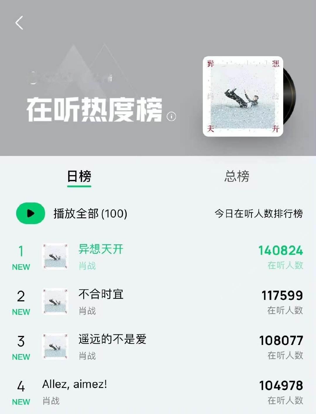 肖战EP成绩肖战新歌成绩 肖战新歌听起来！ ​​​