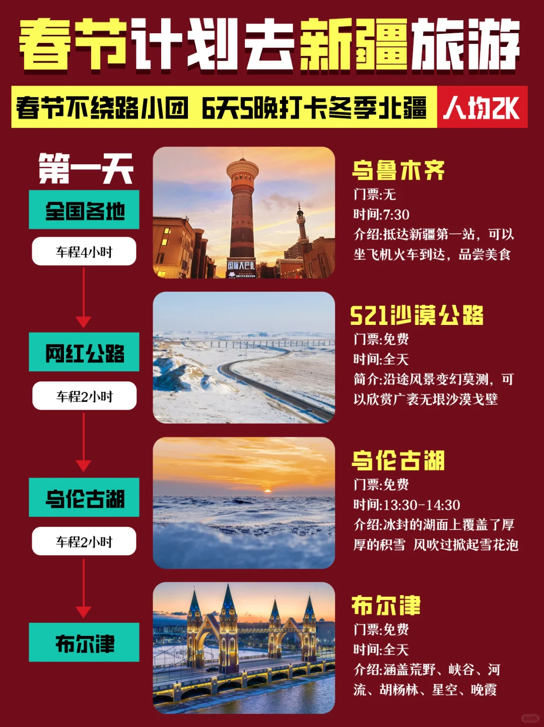 春节🔥喀纳斯+禾木+赛里木湖6天5晚攻略
