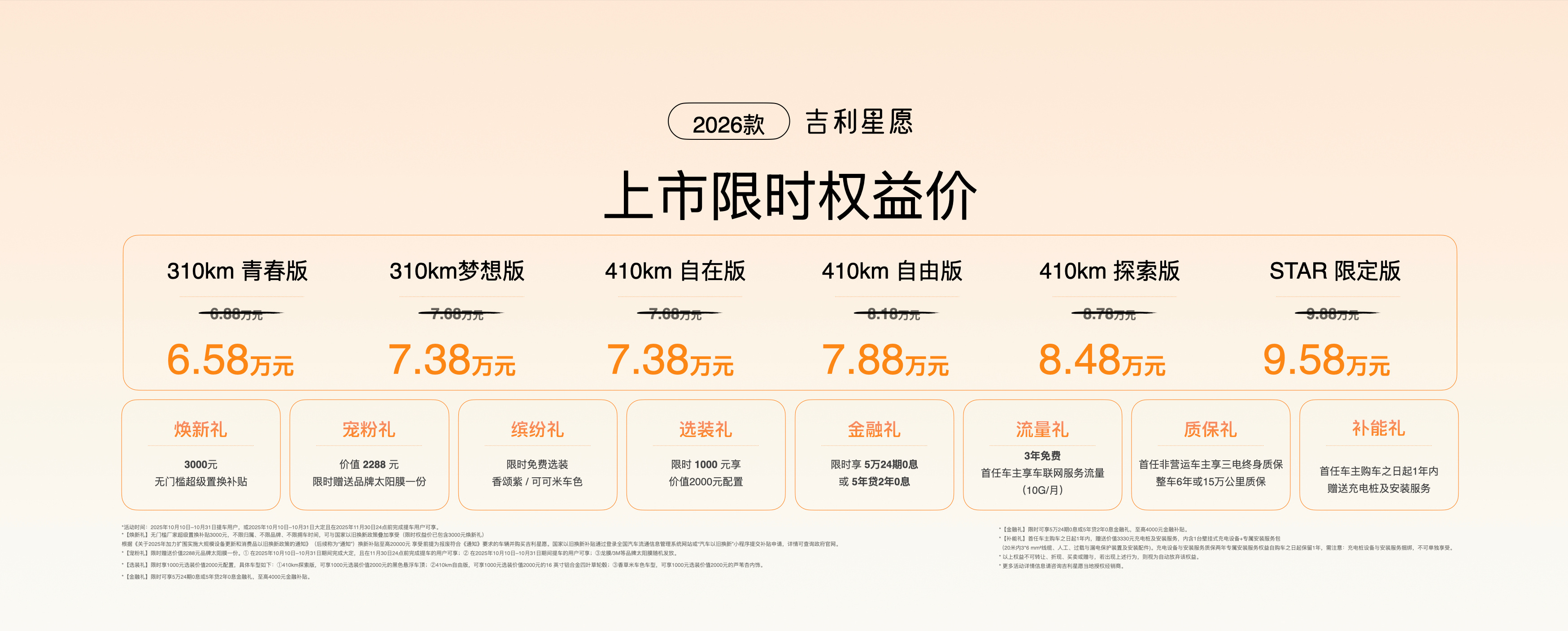 2026款吉利星愿上市，限时权益价6.58万元起。9月份销量超5万台，如果你还不