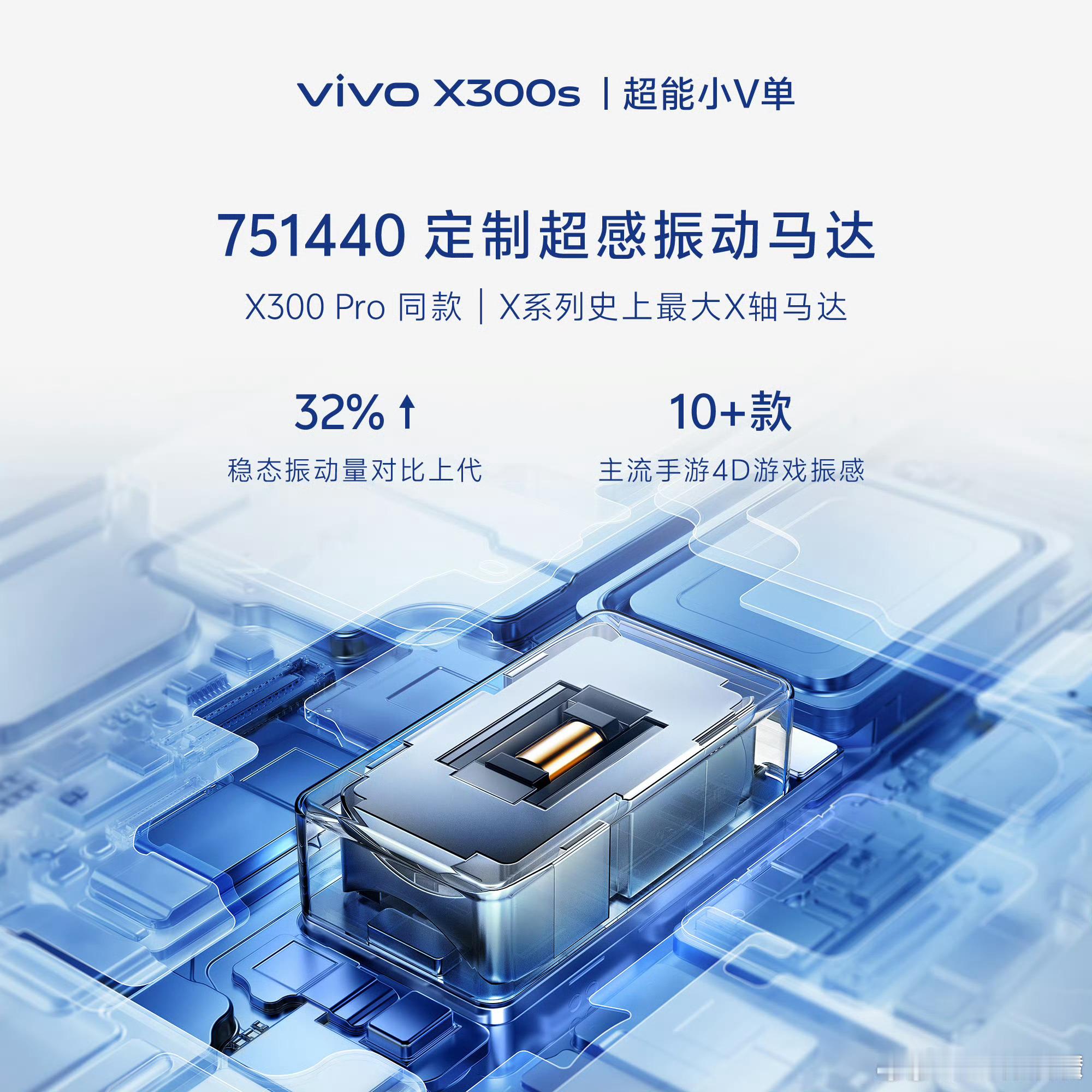 vivo X300s官宣并开始预热：有点东西 -京东方Q10 Plus 6.78