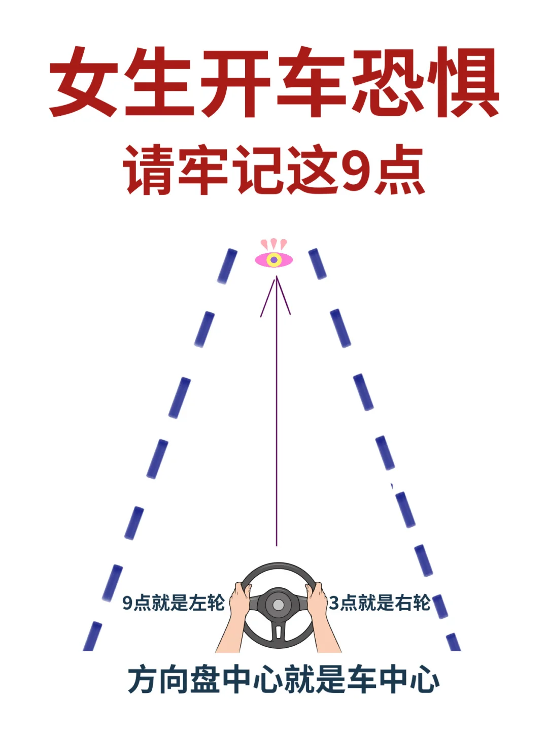 新手开车恐惧，请牢记这9点
