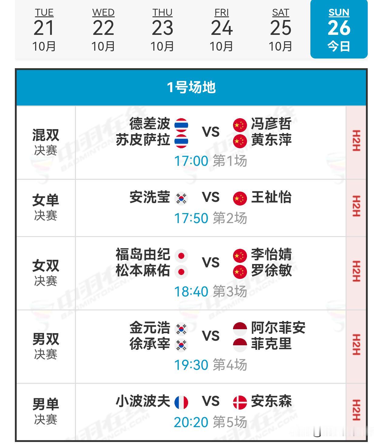 26日赛程2025年法国羽毛球公开赛 
   26日，2025年法国羽毛球公开赛
