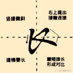 学绝招写好字:行书控笔，常用字行楷转换技巧，珍藏版！
k字符在行楷中的运用技巧: