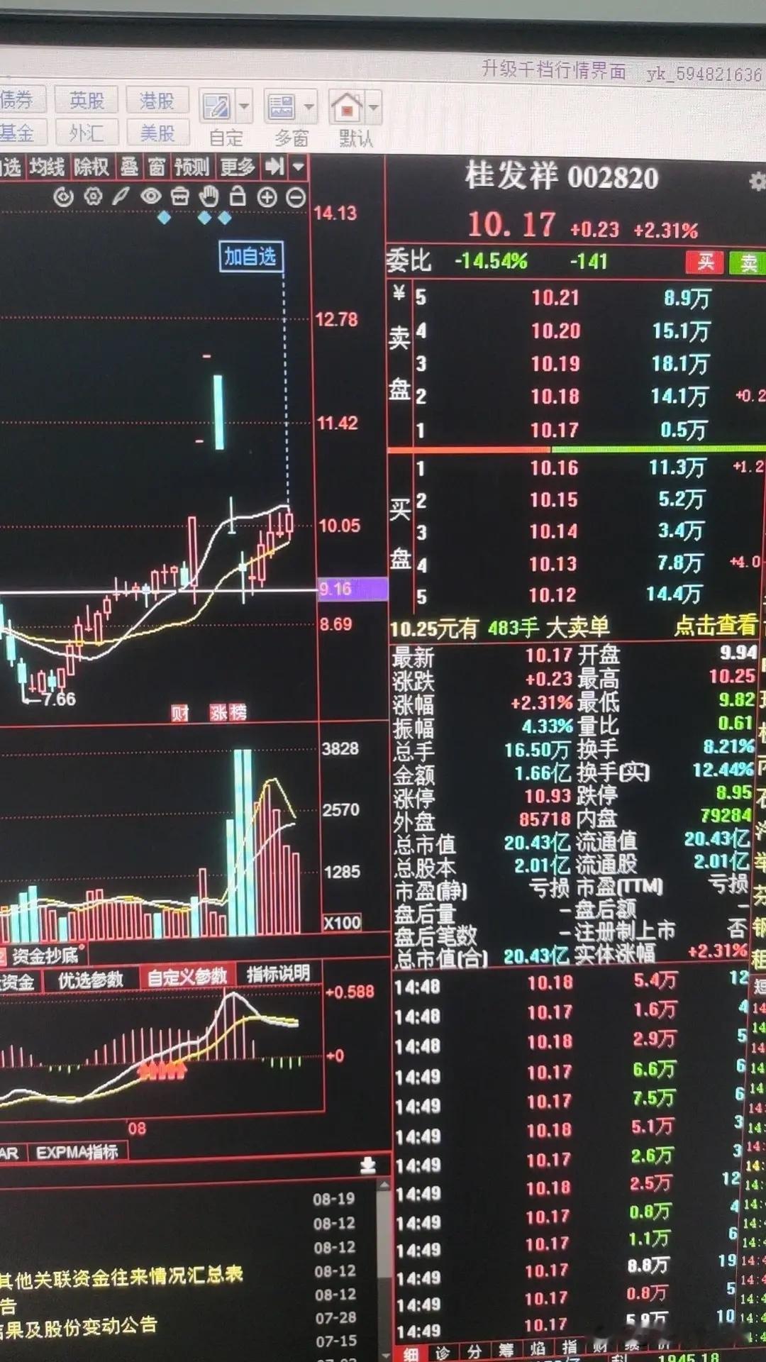 下周一，五大核心方向，千万不要错过了。1.存储芯片兆易创新，澜起科技，江波龙，北