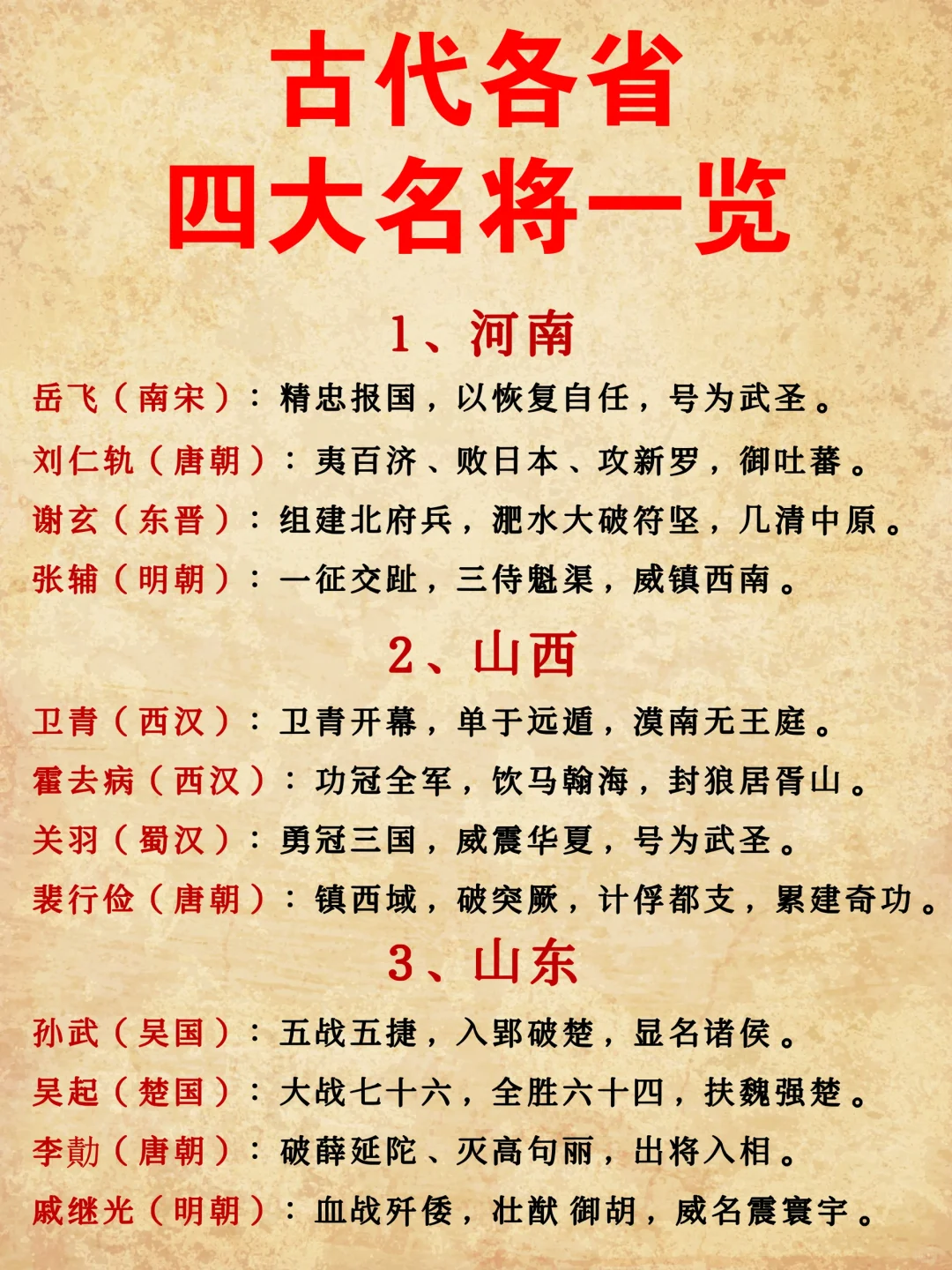 古代各省四大名将一览！