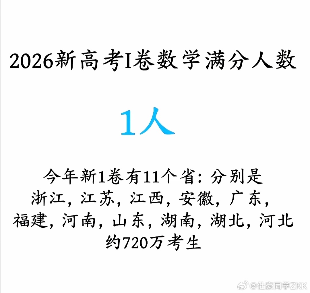 高考数学唯一满分 好像是不实传言，现在并没有官方统计唯一满分，官方不公示单科满分