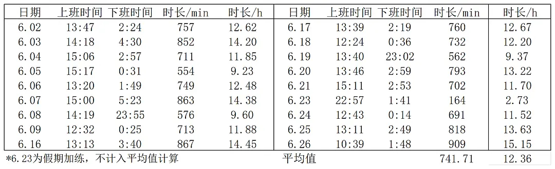 震撼 