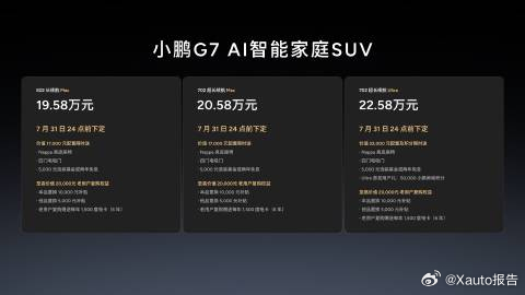 何小鹏：小鹏G7 Ultra版本占比超过60%7月4日，何小鹏发文，和大家同步个