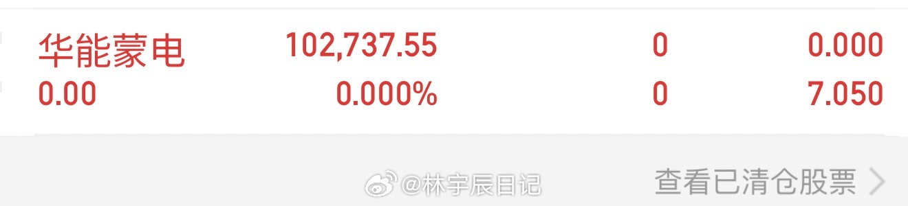 华能虽说卖飞少赚了些，但知足常乐，落袋为安才是王道，安稳到手的收益最踏实 