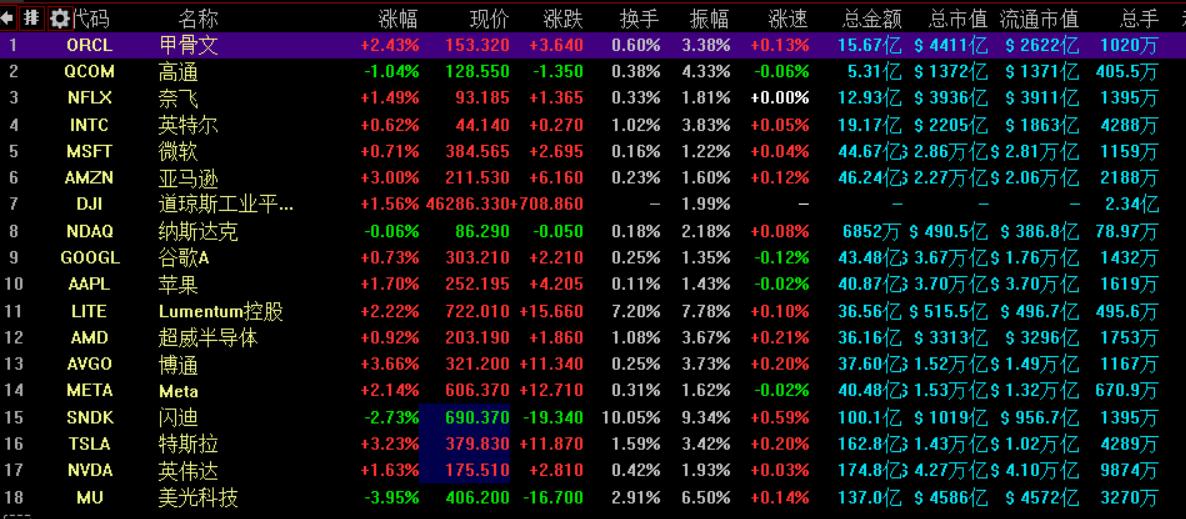 兄弟们写个简版吧，忙碌了一整天，都没怎么好好看，不过就算好好看了，心情应该也是比