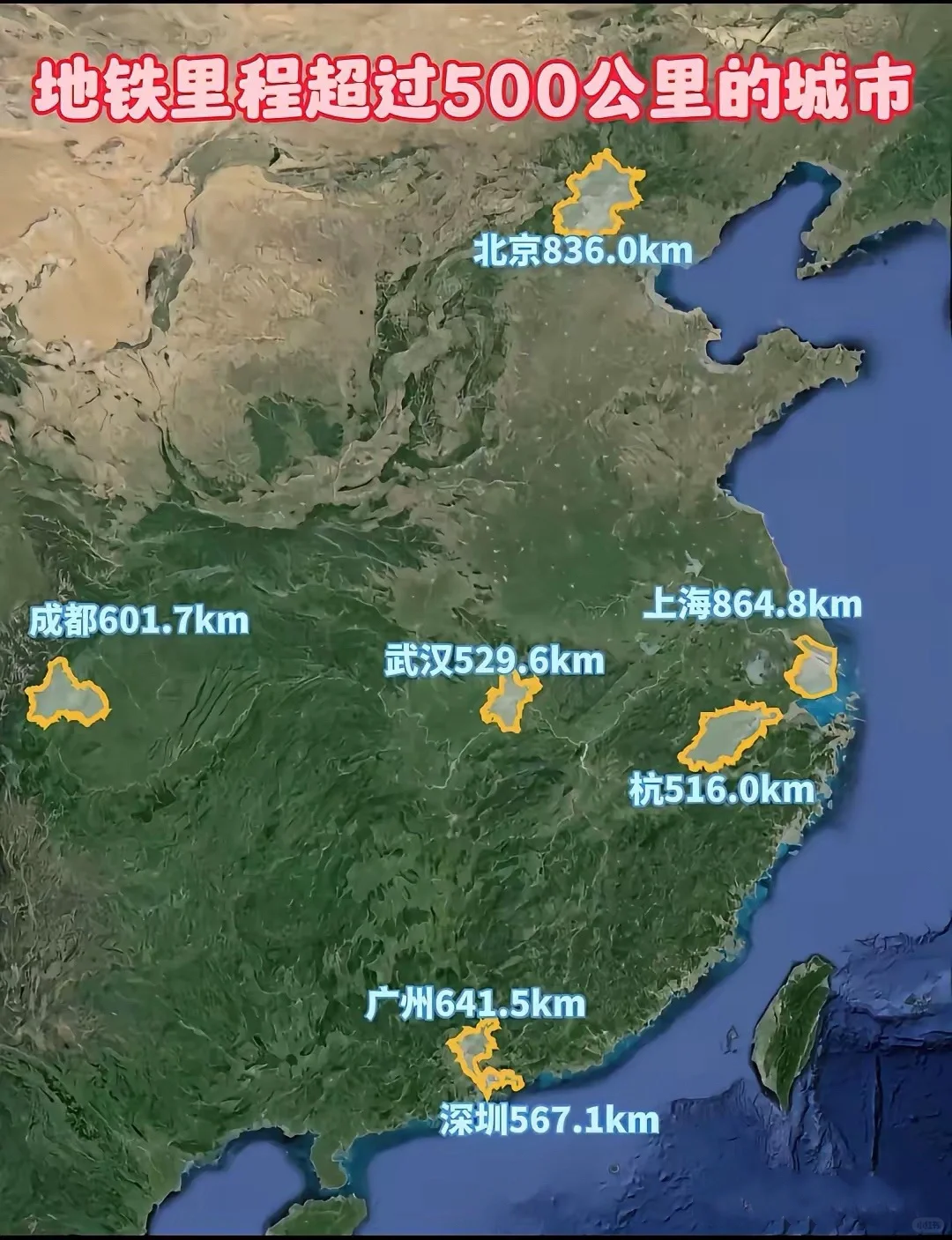 地铁里程超过500km的城市，只有这7座