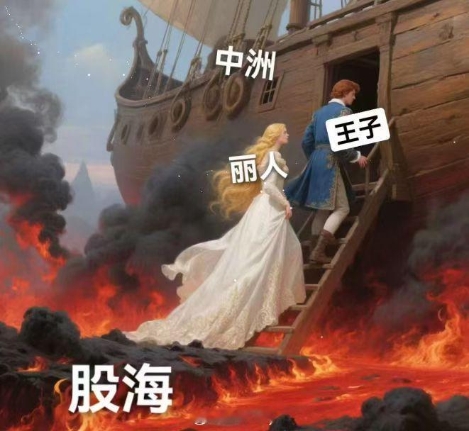 一图总结今日行情 ​​​