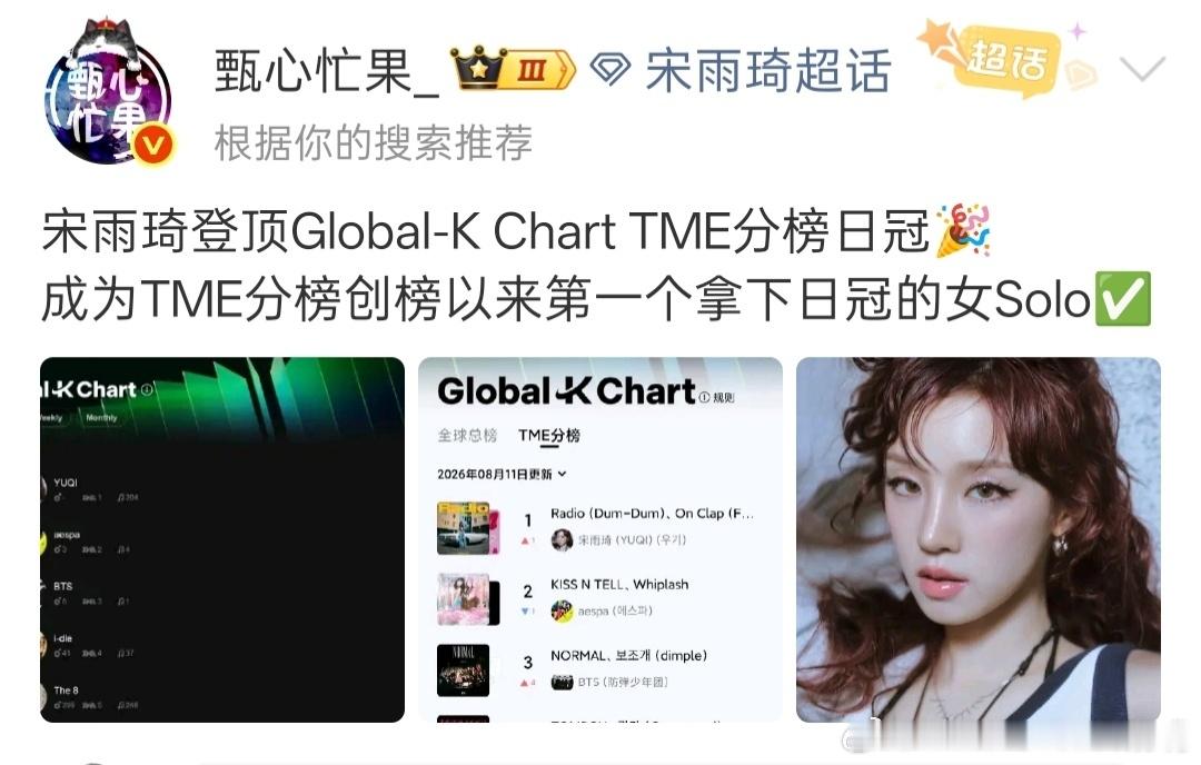 宋雨琦登顶Global-K Chart TME分榜日冠🎉成为TME分榜创榜以来