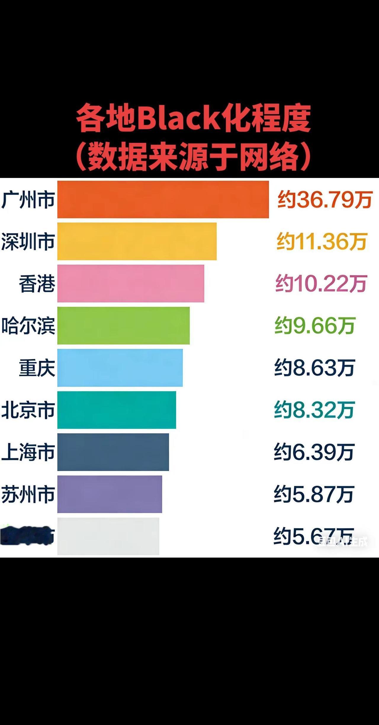 21世纪缺的是人才，不要啥都引进上热搜 情感共鸣 讨论