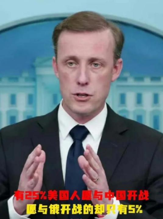 美媒调查：如果美国一定要与中国或者俄罗斯其中一个国家开战，你愿意选择哪个国家？结