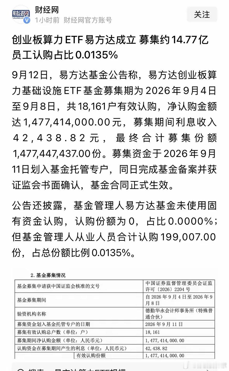 新基金来了下周创业板和算力重磅利好消息，14.77亿元真金白银来了：增量资金终于