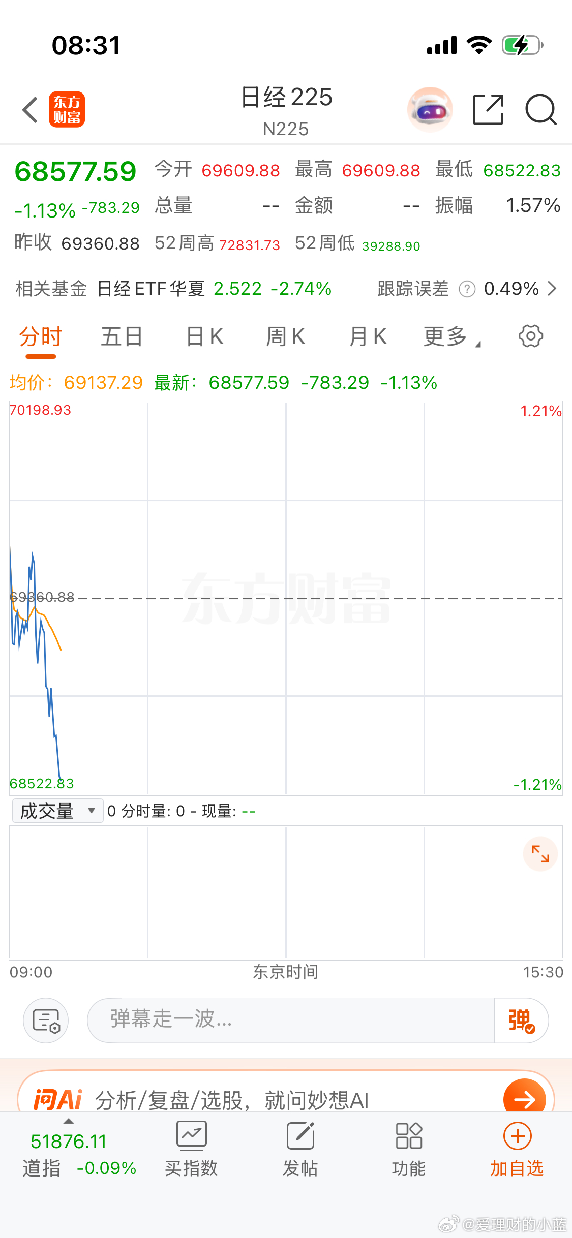 今天我们A股又不一样吗？ 