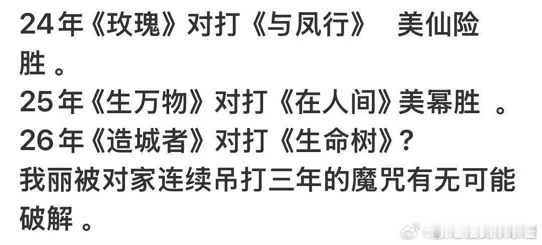 杨紫《生命树》、赵丽颖《造城者》同期播出，你想看哪部 