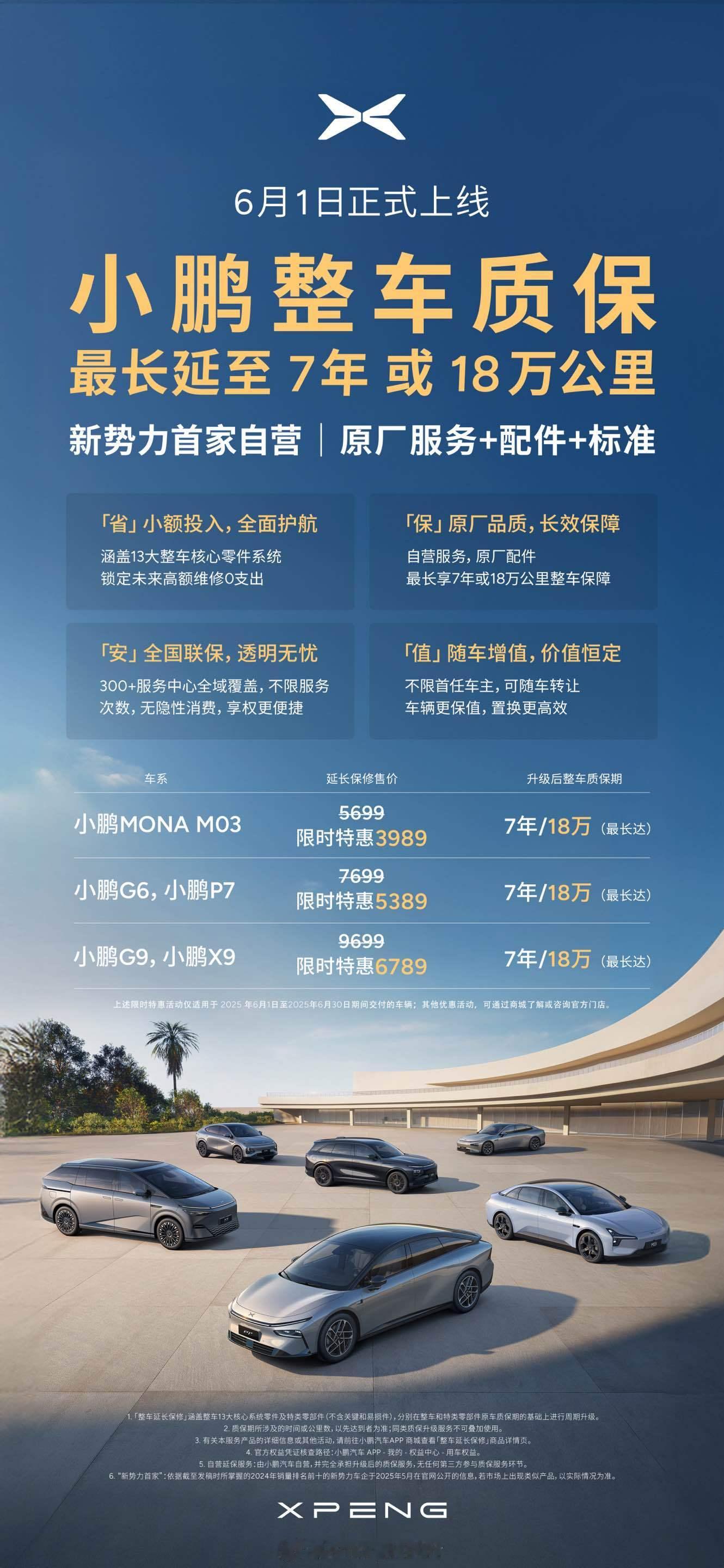 小鹏又整活了，这服务很贴心啊。小鹏自营整车延保服务正式上线- 最长延至7年或18