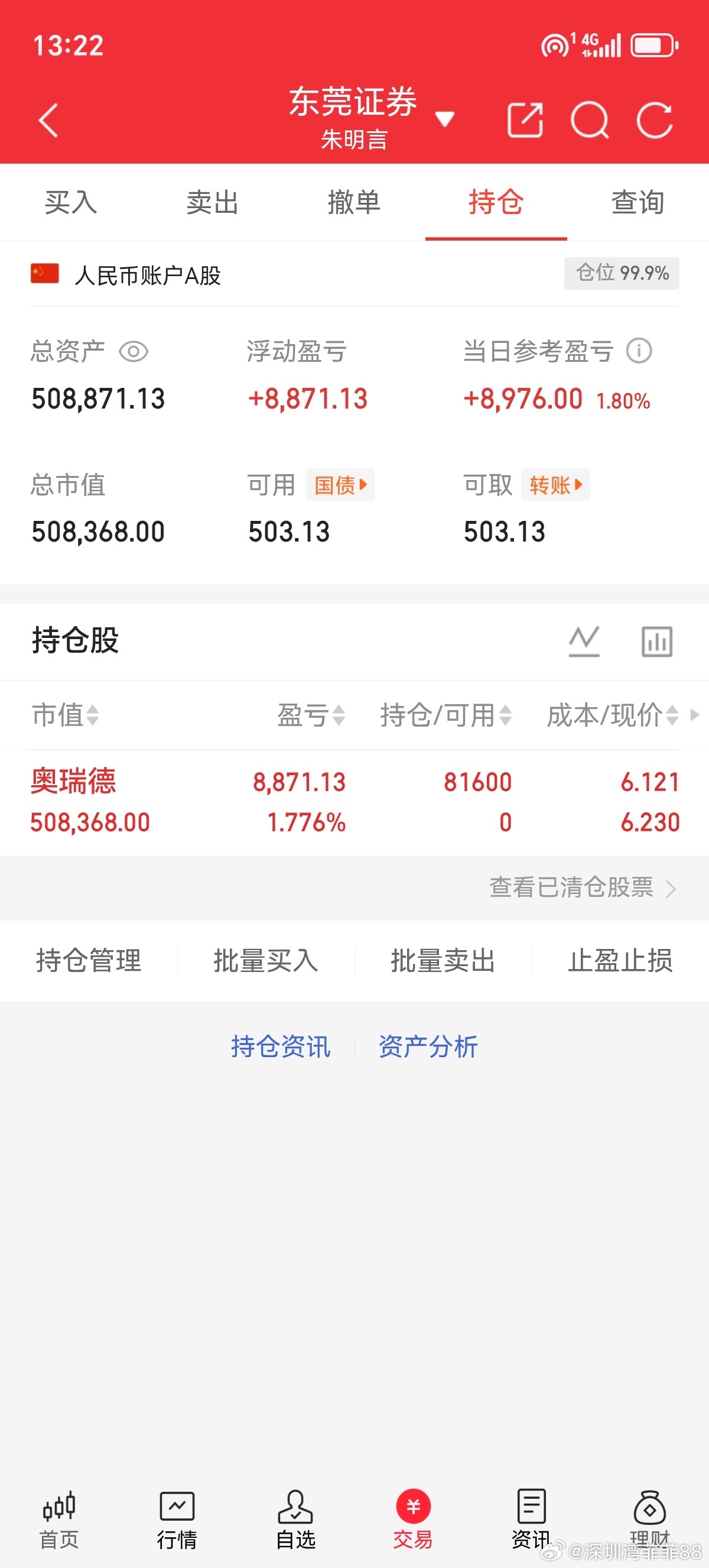 奥瑞德明天你们说会吃肉吗？成功吃肉了继续下一个千里马点赞评论178突破300转发