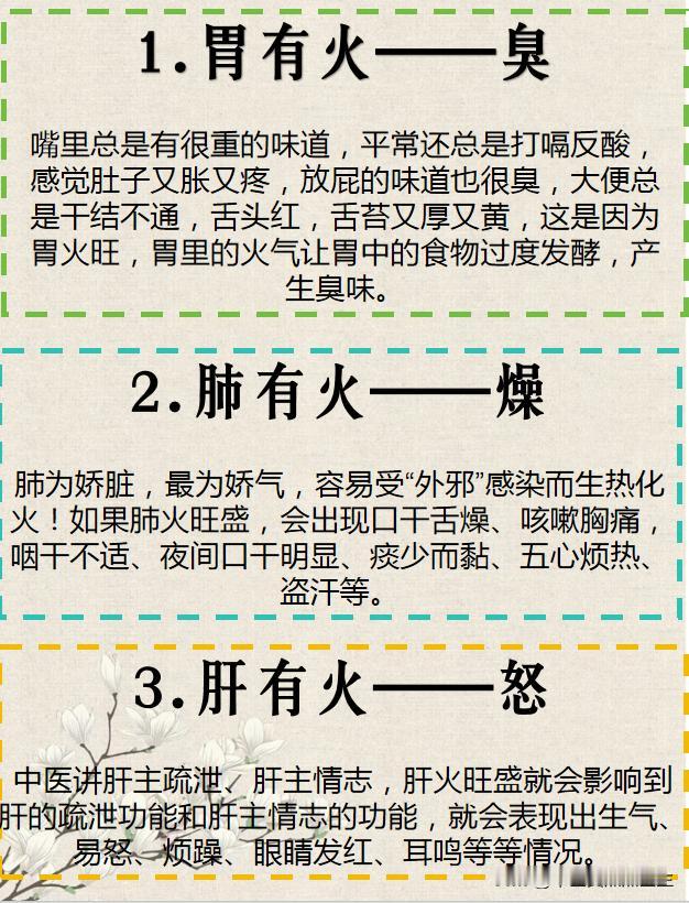 体内5把火，表现各不同！一分钟让你分清！

1.胃有火——臭
2.肺有火——燥
