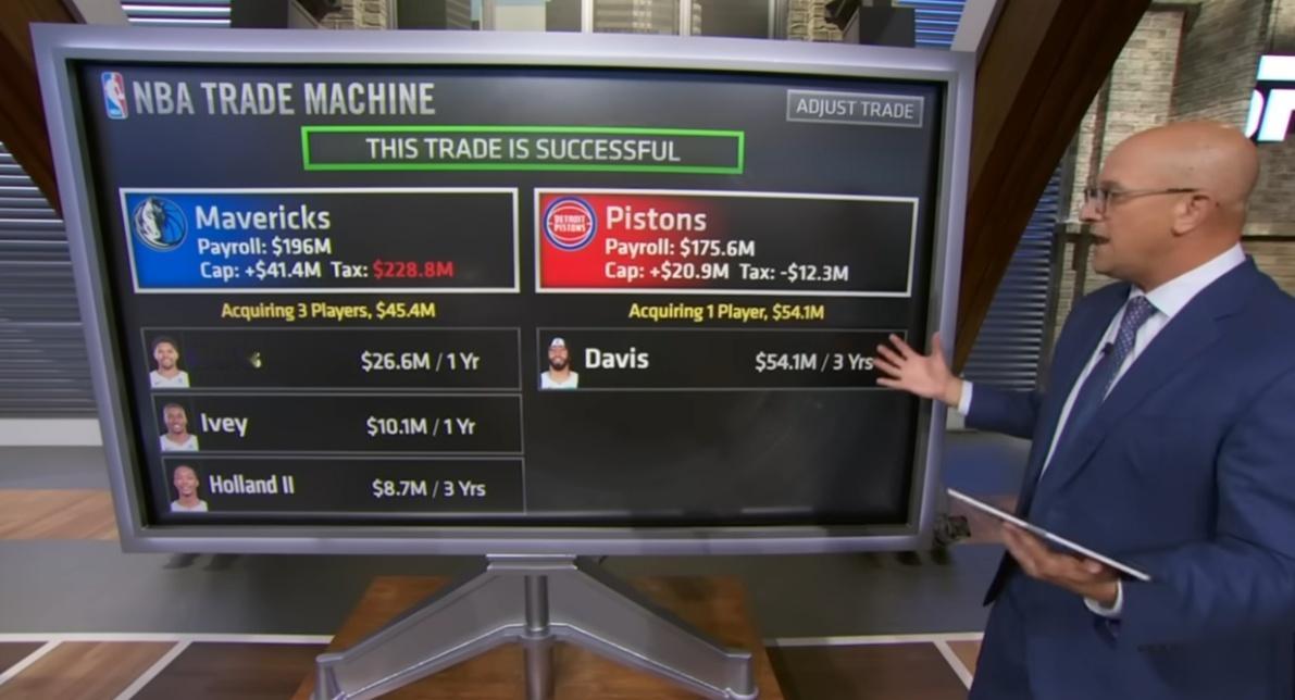 Bobby Marks模拟交易：浓眉去活塞，独行侠得到托拜亚斯·哈里斯+艾维+霍