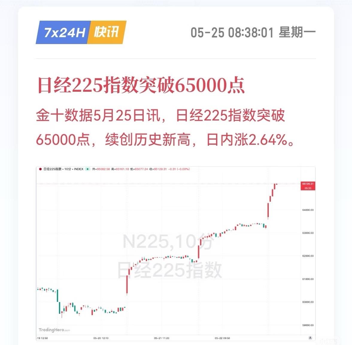 日本手里攥着5万亿美元的金融炸弹，一旦爆了，美股、美债这些都扛不住。政府欠债12