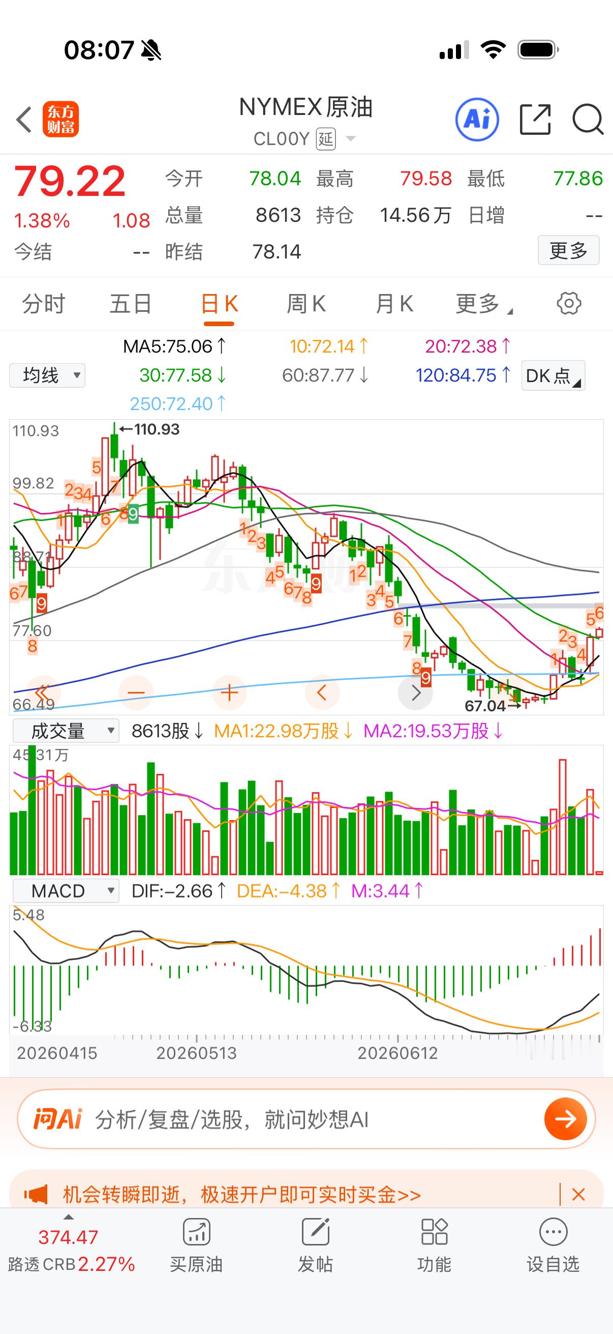 原油上次计算跌到68以下算对了，没料到伊朗又打真的。关注都跑去A股了，差评！ 