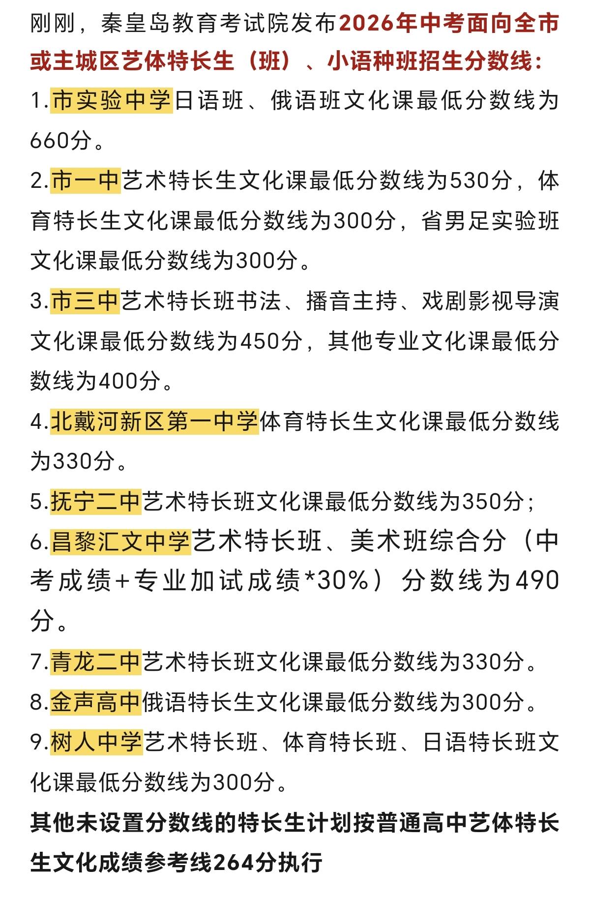 刚刚！秦皇岛市一中、三中、实验中学特长生录取分数公布！
秦皇岛教育考试院发布20