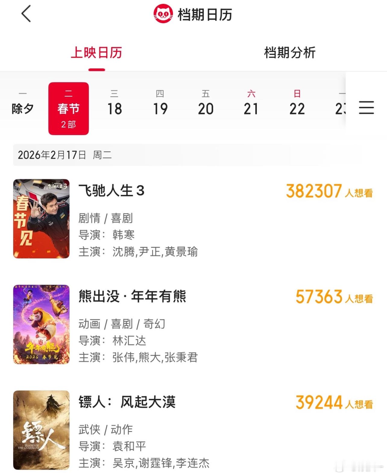 2026春节档3部电影定档，年年飞驰人生还有人期待吗？能不能来点新鲜的！ 