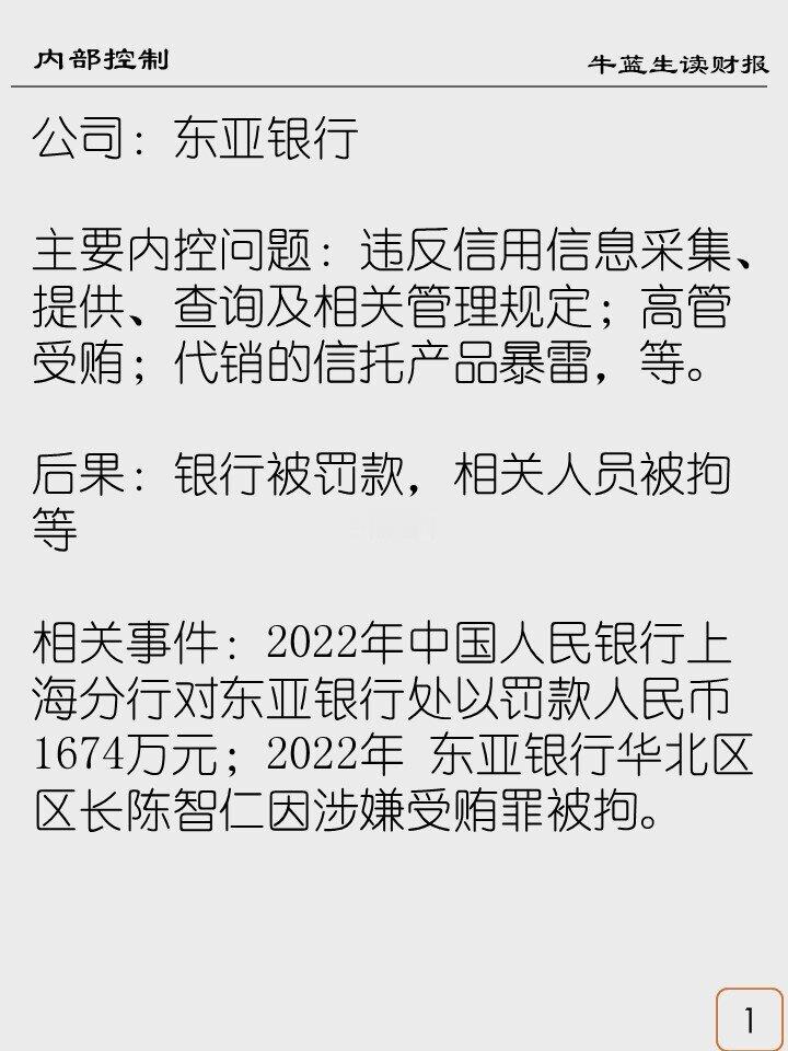 内部控制案例集 | 26 东亚银行