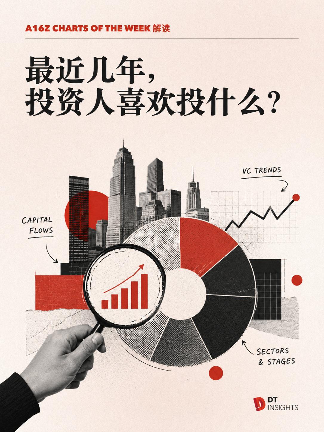 【AI时代，轻资产公司反而不香了】

过去十多年，资本市场最喜欢的是轻资产公司。