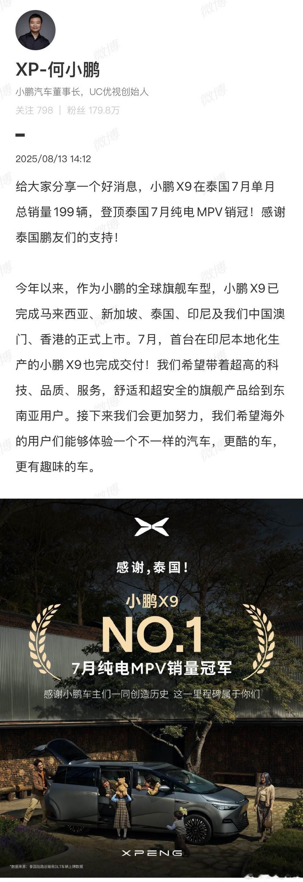泰国陆路运输局DLT车辆上牌数据显示，小鹏X9登顶泰国纯电MPV销量第一。小鹏X