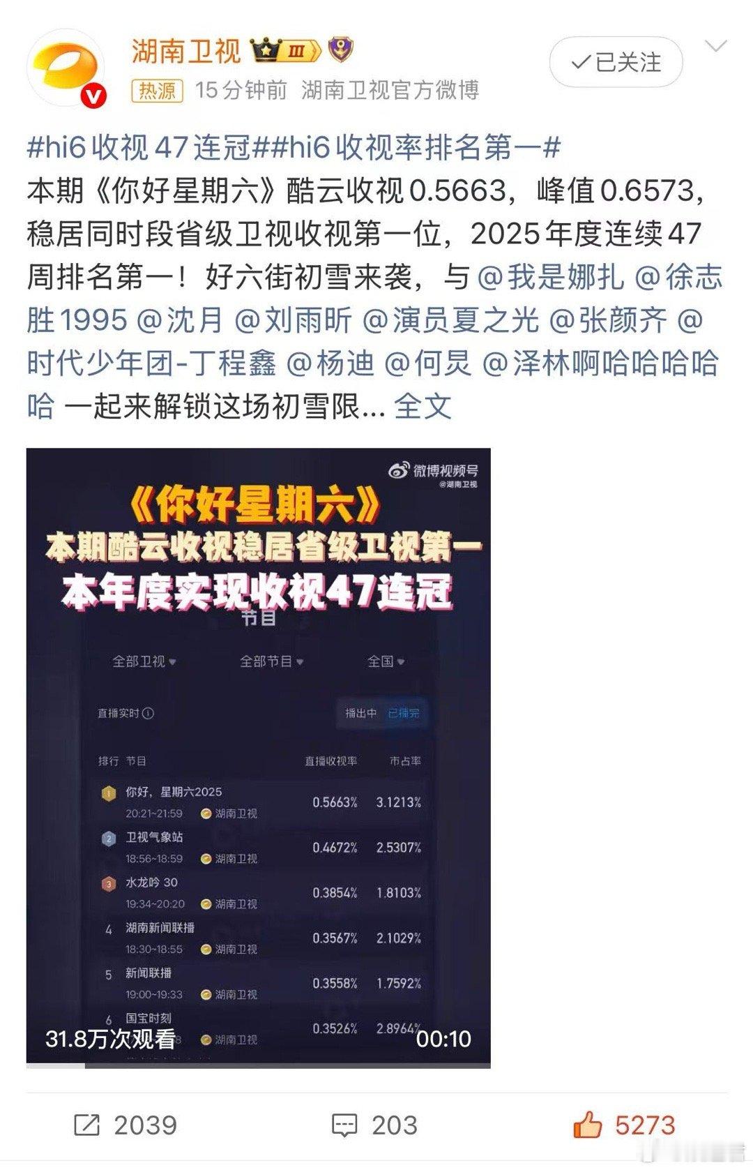 蒙眼捉人变贴贴，毒舌问答笑料百出，Hi6游戏设计太会了，收视领跑全场～ 