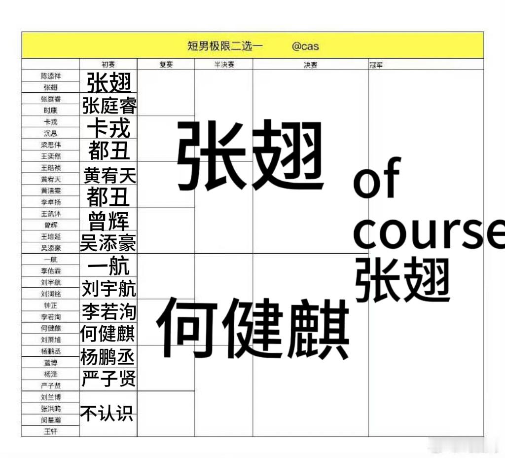 填之 心肝都在上半张图啥意思 
