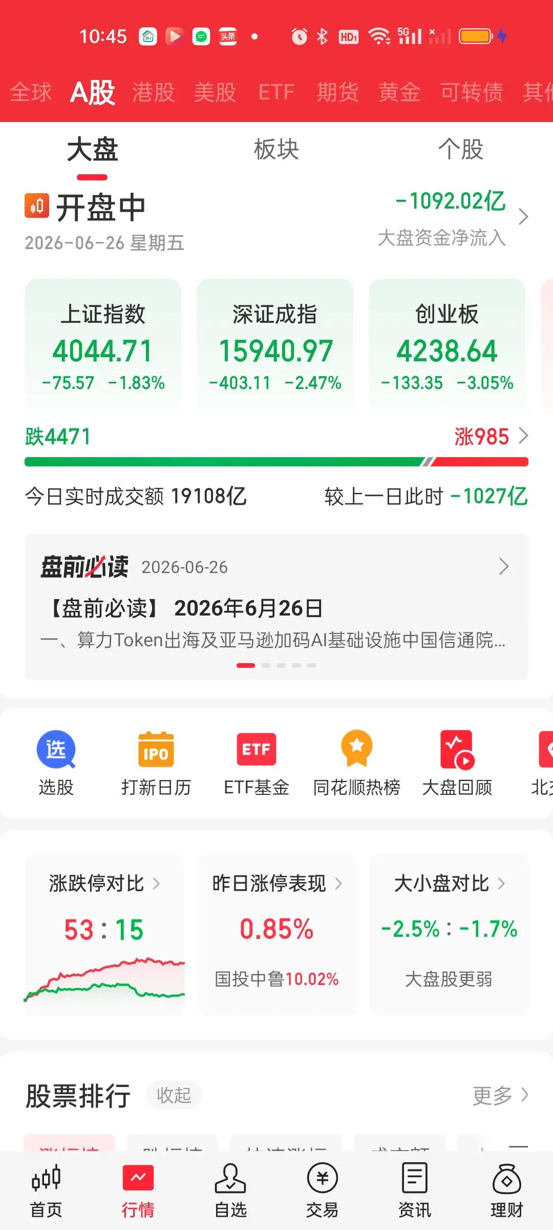 有人说科技不死，老登不起。可今天科技暴跌，资金巨幅流出。你看到老登涨了吗？资金宁